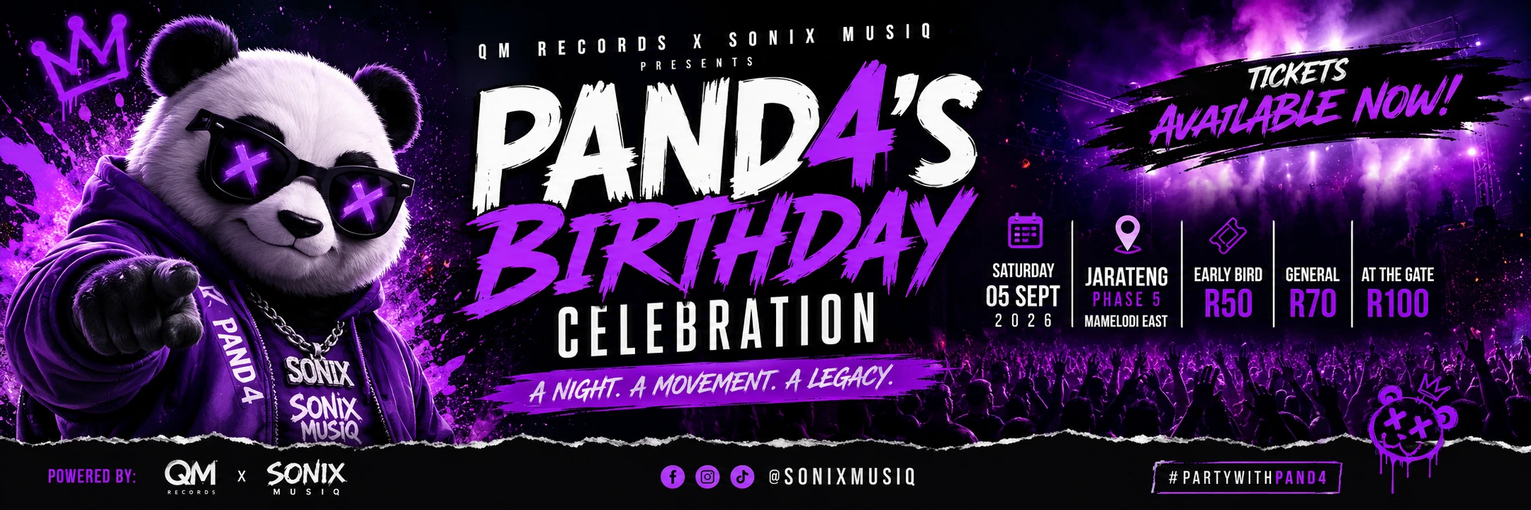 Pand4’s Birthday Celebration